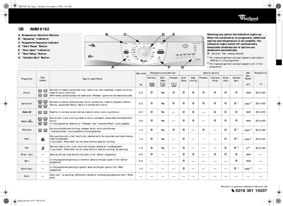 Mode d'emploi WHIRLPOOL AWM 8162