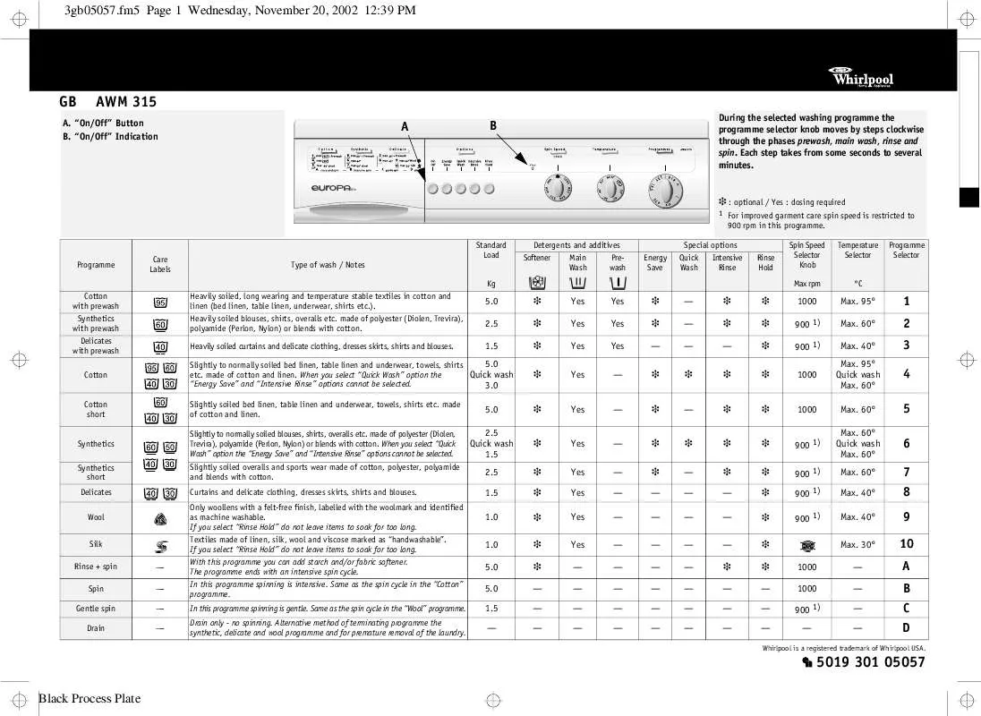 Mode d'emploi WHIRLPOOL AWM SPECIAL 1000