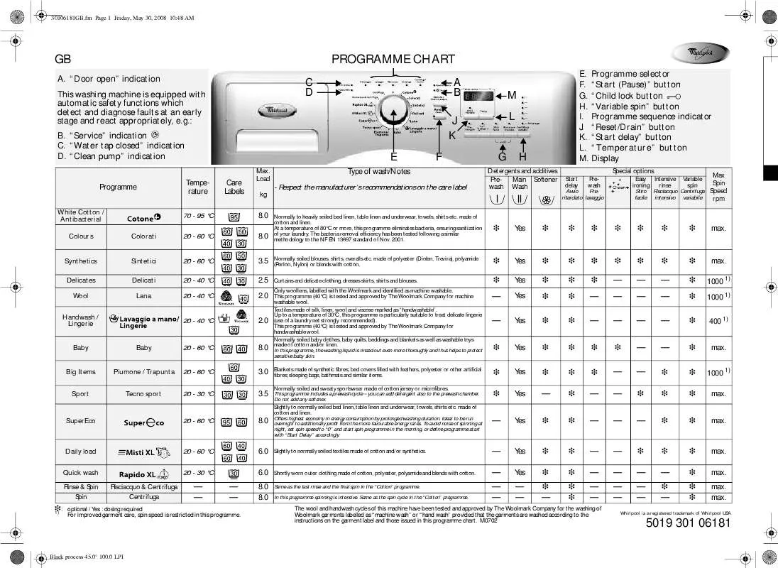 Mode d'emploi WHIRLPOOL AWOE 8100 WP