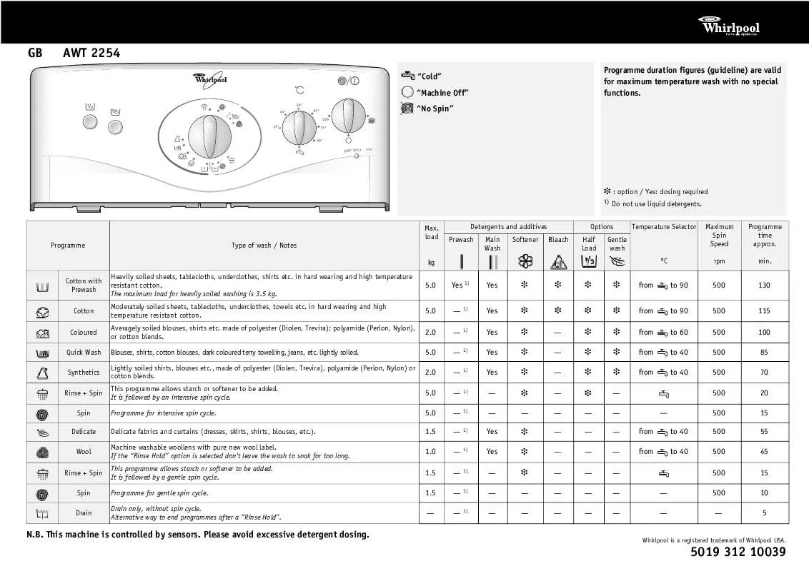 Mode d'emploi WHIRLPOOL AWT 2254