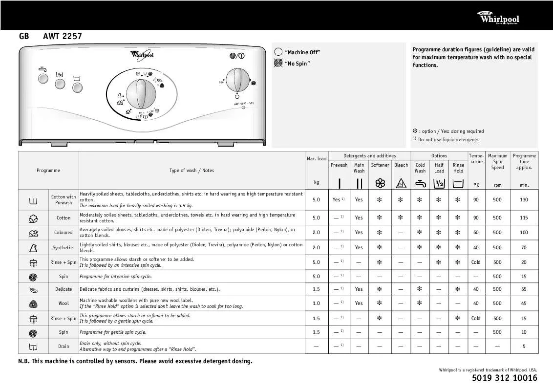 Mode d'emploi WHIRLPOOL AWT 2257