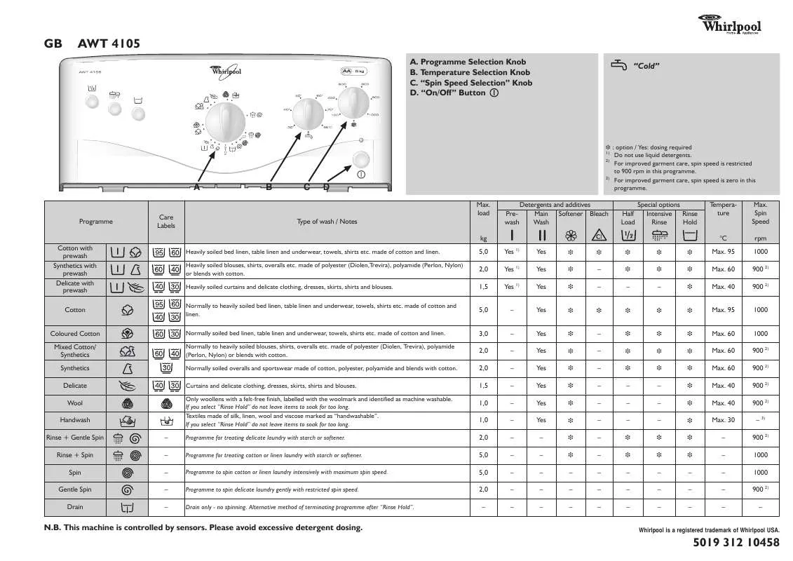 Mode d'emploi WHIRLPOOL AWT 4105