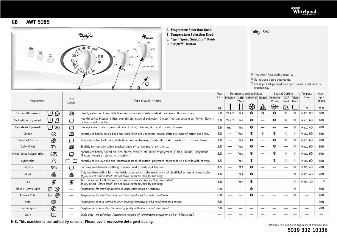 Mode d'emploi WHIRLPOOL AWT 5085