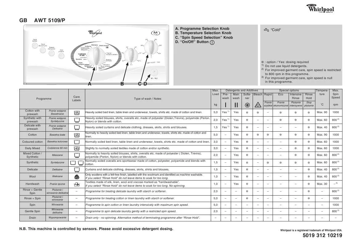 Mode d'emploi WHIRLPOOL AWT 5109/P