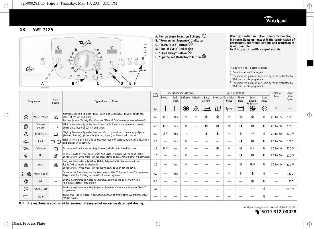 Mode d'emploi WHIRLPOOL AWT 7125/P