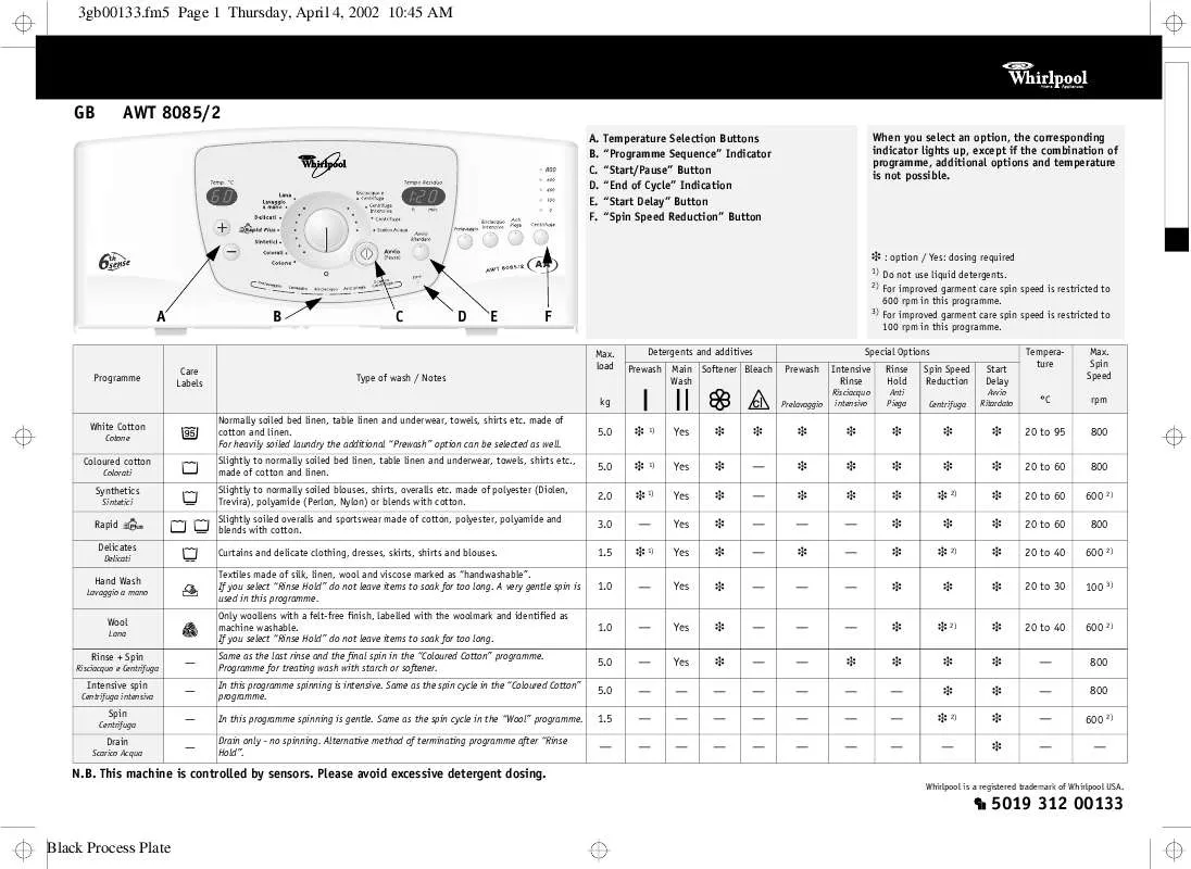 Mode d'emploi WHIRLPOOL AWT 8085/2