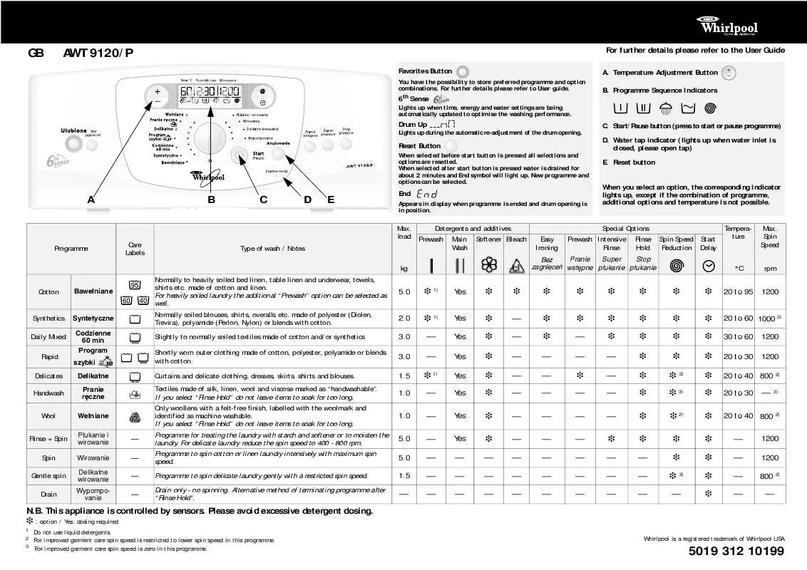 Mode d'emploi WHIRLPOOL AWT 9120/P