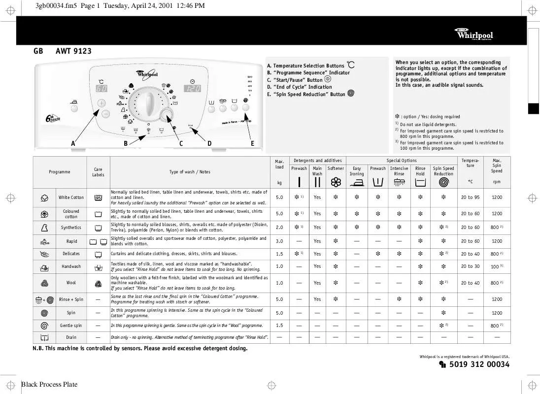 Mode d'emploi WHIRLPOOL AWT 9123