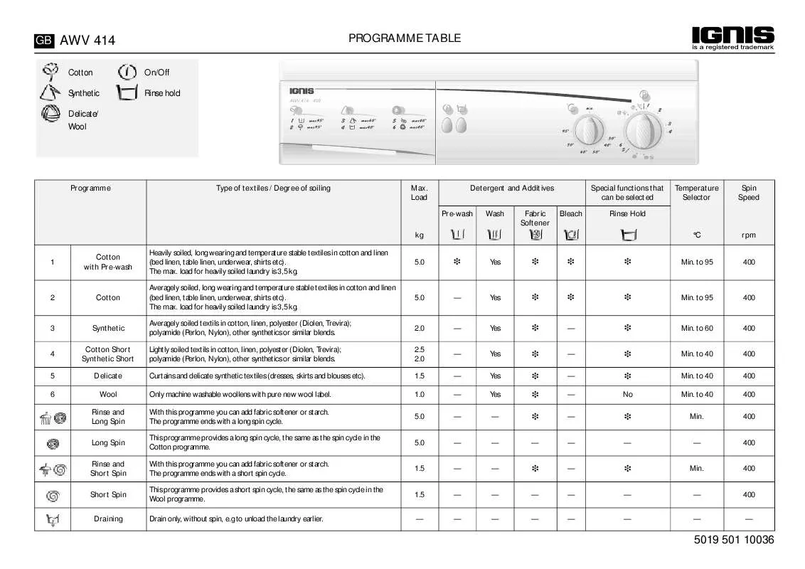 Mode d'emploi WHIRLPOOL AWV 414/1