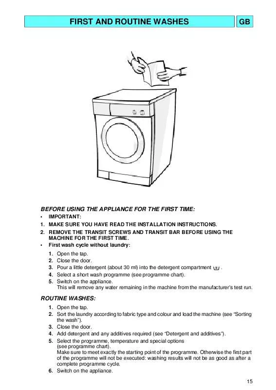 Mode d'emploi WHIRLPOOL AWV 421/1