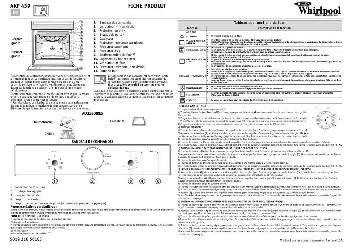 Mode d'emploi WHIRLPOOL AWV 453