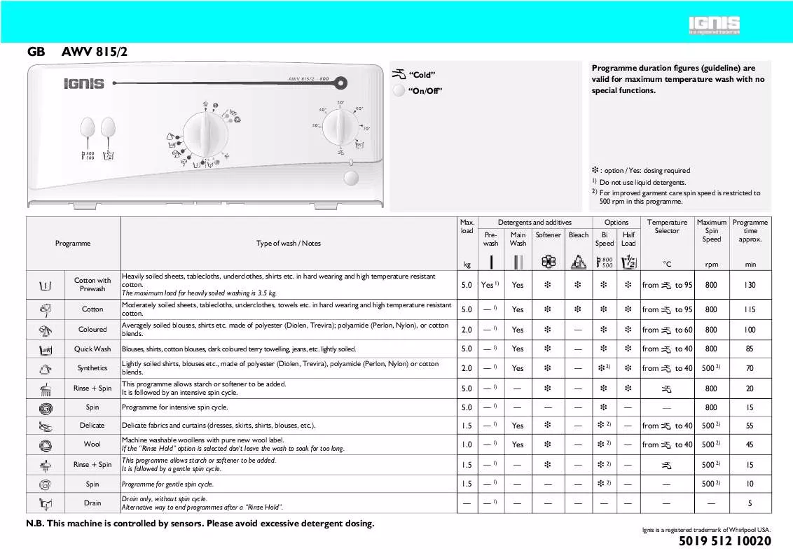 Mode d'emploi WHIRLPOOL AWV 815/2