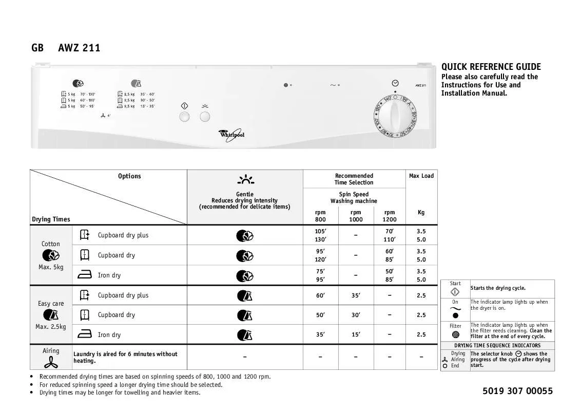 Mode d'emploi WHIRLPOOL AWZ 211