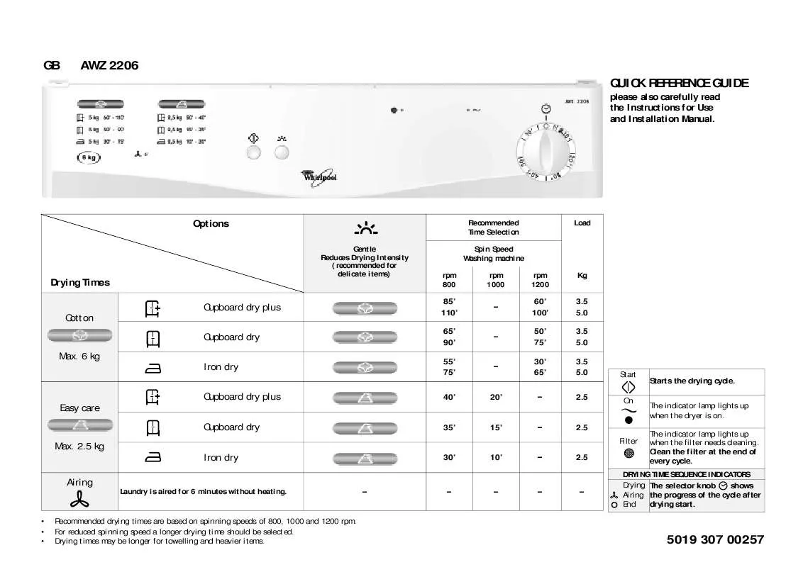 Mode d'emploi WHIRLPOOL AWZ 2206