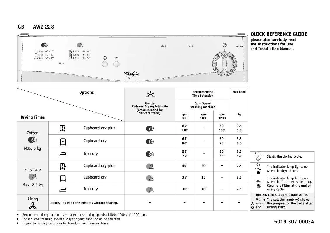 Mode d'emploi WHIRLPOOL AWZ 228