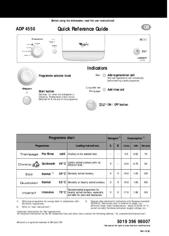 Mode d'emploi WHIRLPOOL AWZ 241