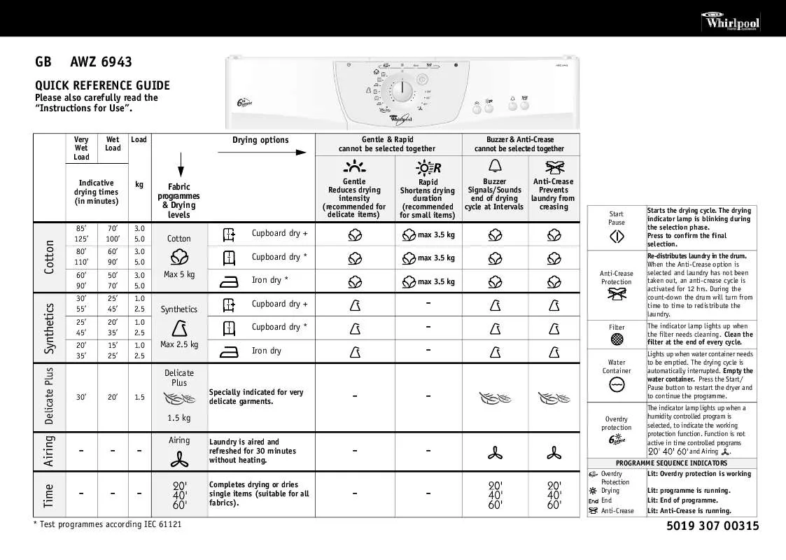 Mode d'emploi WHIRLPOOL AWZ 6943