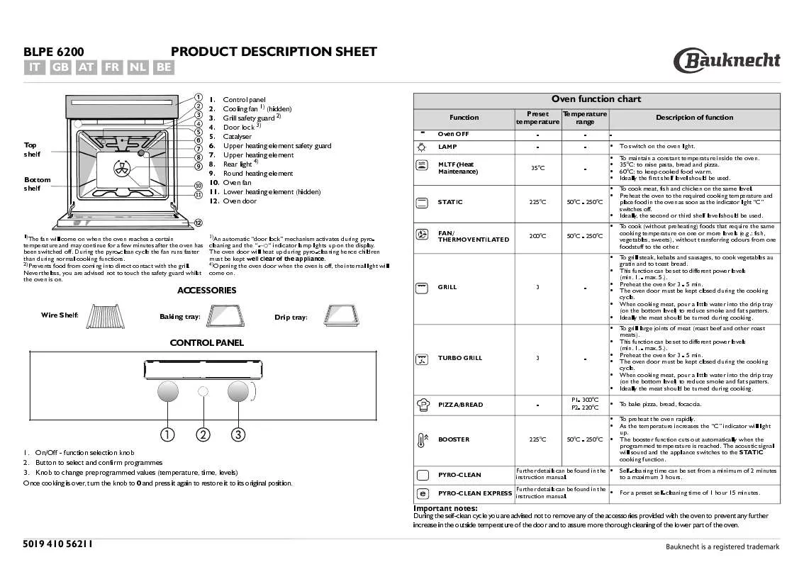 Mode d'emploi WHIRLPOOL BLPE 6200 IN