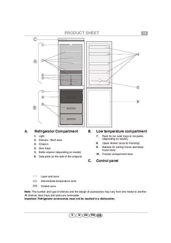 Mode d'emploi WHIRLPOOL CBA 36