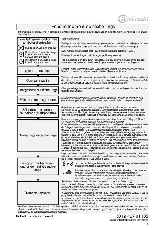 Mode d'emploi WHIRLPOOL CBI 604 W