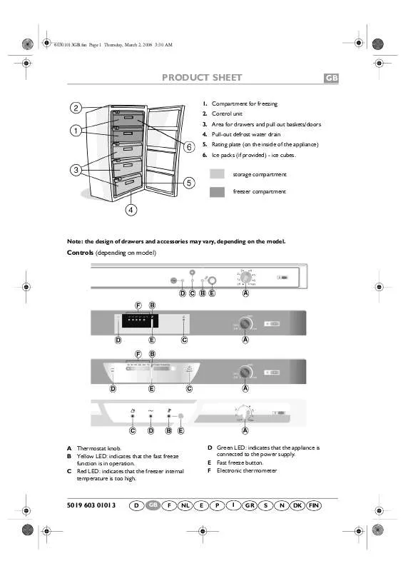 Mode d'emploi WHIRLPOOL CVB S65