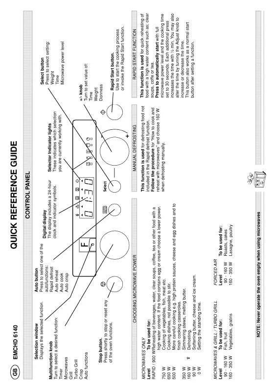 Mode d'emploi WHIRLPOOL EMCHD 6140 AL