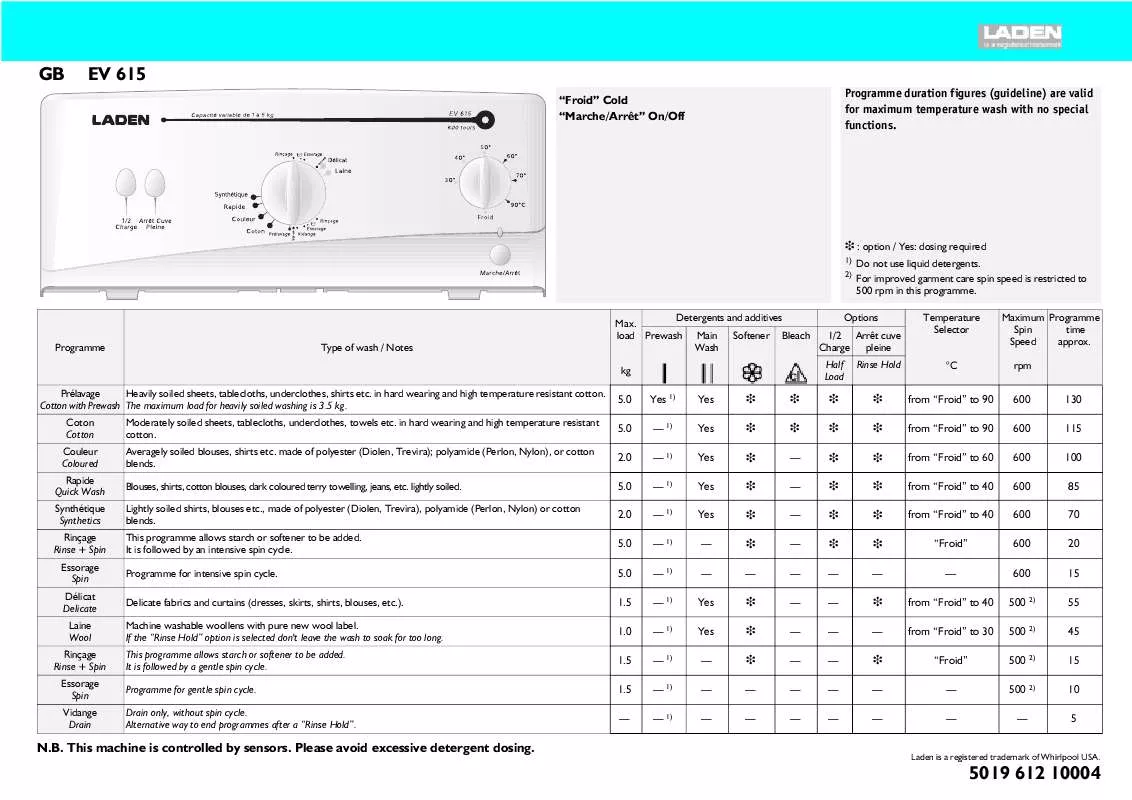 Mode d'emploi WHIRLPOOL EV 615