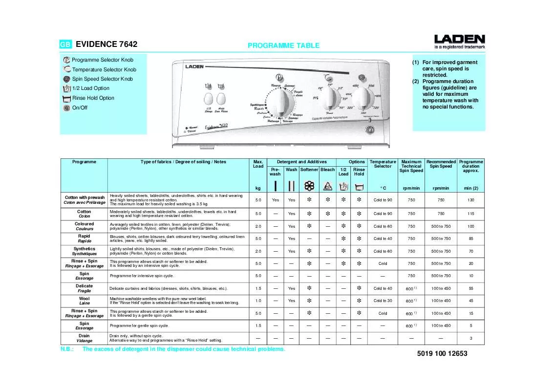 Mode d'emploi WHIRLPOOL EV 7642