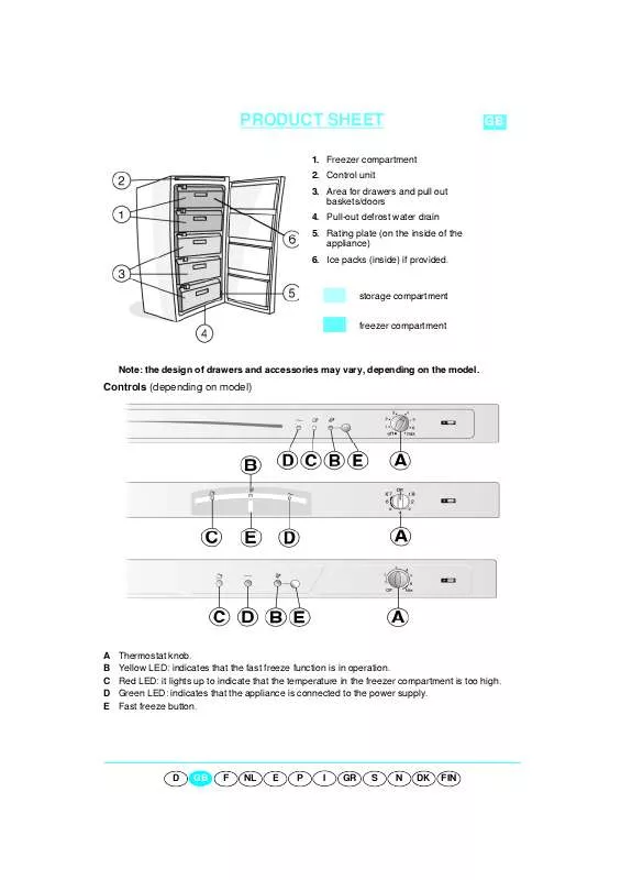 Mode d'emploi WHIRLPOOL FRUL 3303