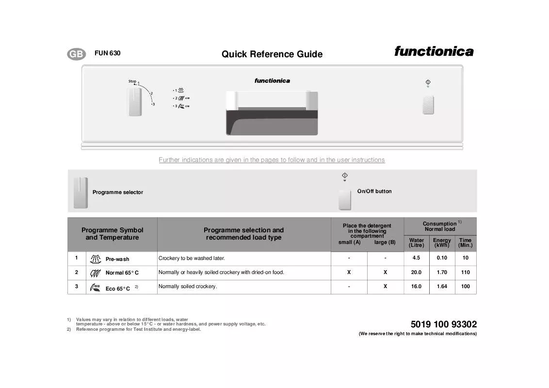 Mode d'emploi WHIRLPOOL FUN 630 WS