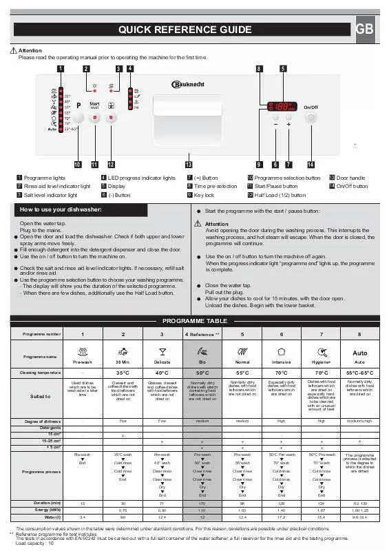 Mode d'emploi WHIRLPOOL GCI 5919 IX BK