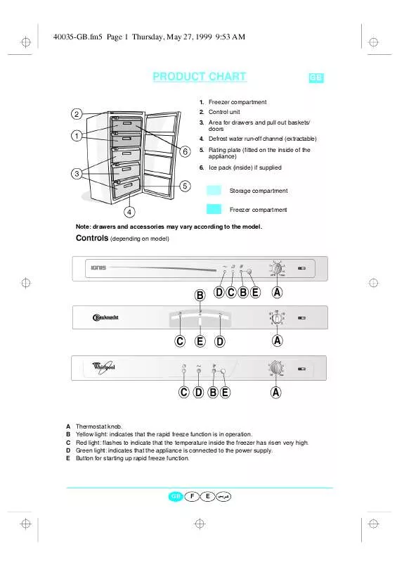 Mode d'emploi WHIRLPOOL GK 2430/0 TWS