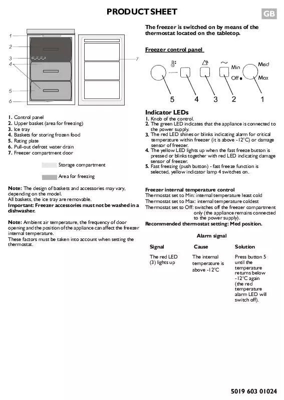 Mode d'emploi WHIRLPOOL GK PRIMELINE 98