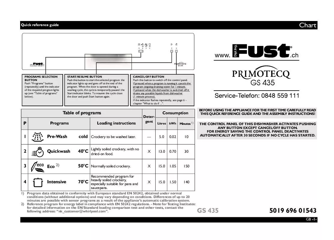 Mode d'emploi WHIRLPOOL GS 435