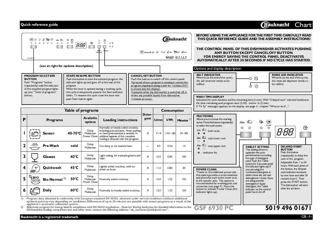 Mode d'emploi WHIRLPOOL GSF 6930 WH PC