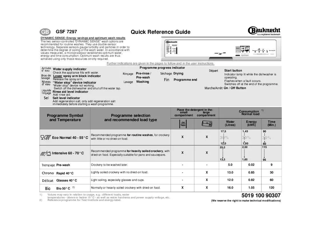 Mode d'emploi WHIRLPOOL GSF 7297 TW-WS