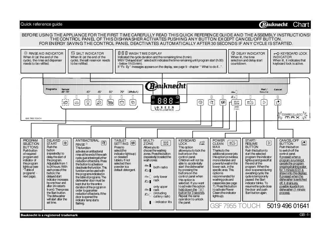 Mode d'emploi WHIRLPOOL GSF 7955 IX TOUCH