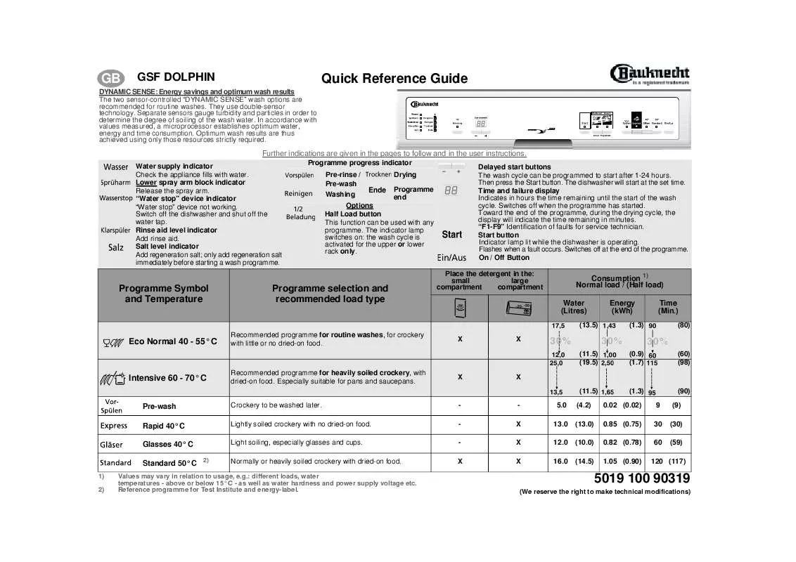 Mode d'emploi WHIRLPOOL GSF DOLPHIN