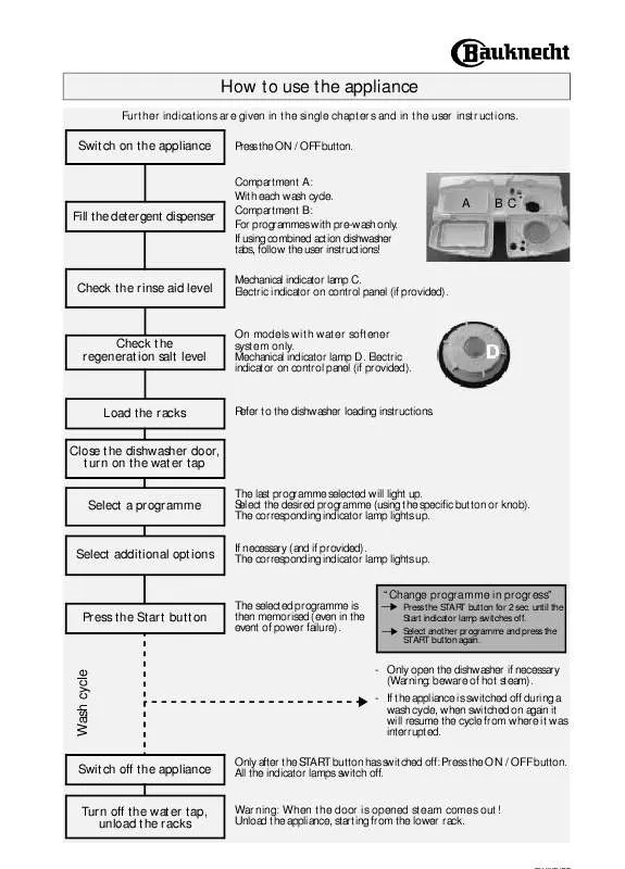 Mode d'emploi WHIRLPOOL GSFH 1496 WS