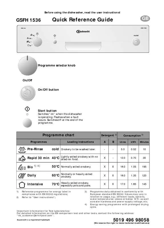 Mode d'emploi WHIRLPOOL GSFH 1531/1 WS