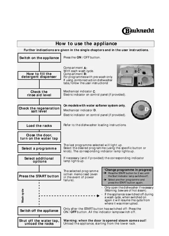 Mode d'emploi WHIRLPOOL GSFH 1546 WS