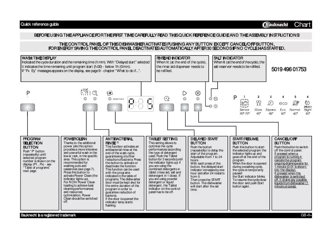 Mode d'emploi WHIRLPOOL GSFK 61312 TR A WS