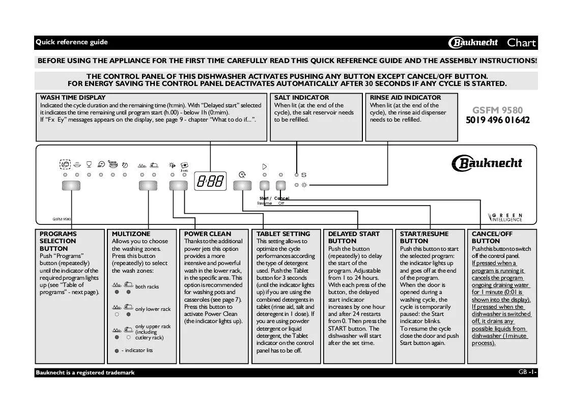 Mode d'emploi WHIRLPOOL GSFM 9580 IN