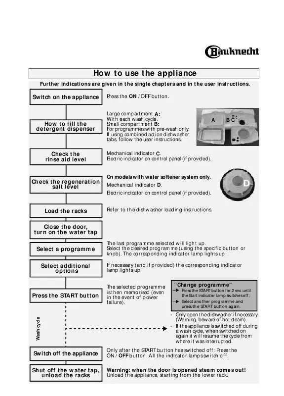 Mode d'emploi WHIRLPOOL GSFS 4311/1 WS