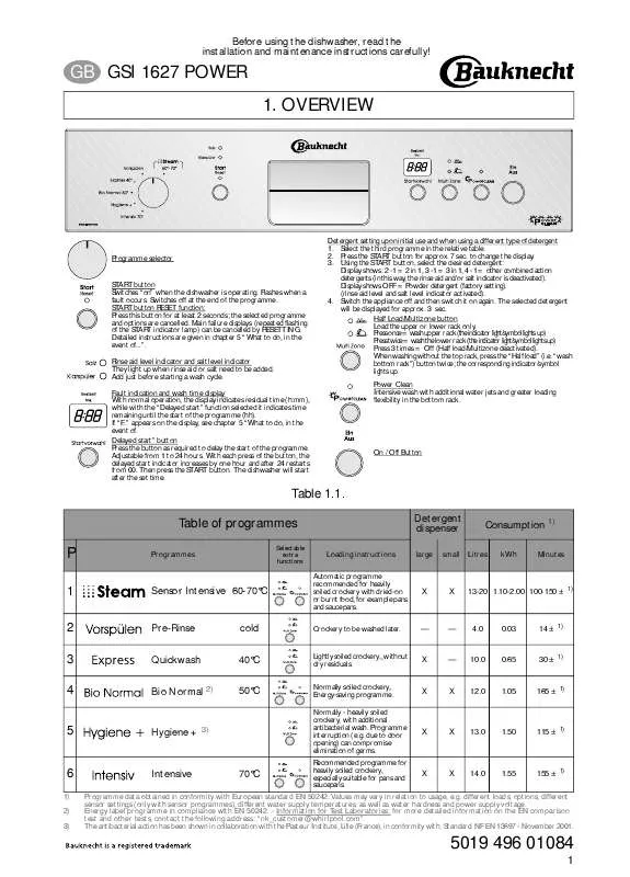 Mode d'emploi WHIRLPOOL GSI 1627 POWER PT