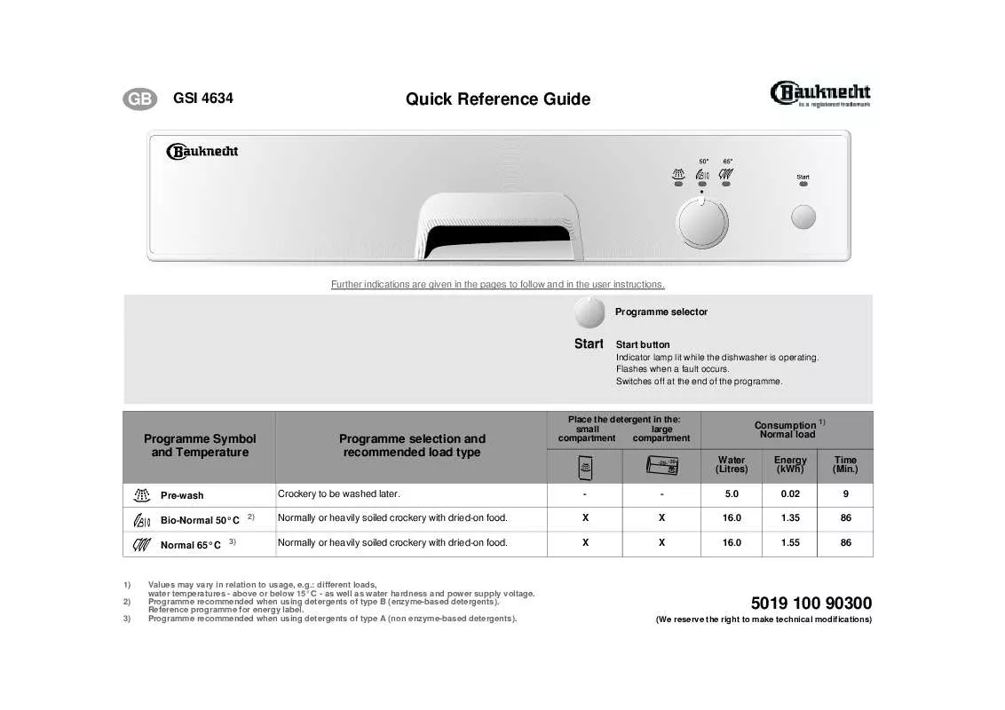 Mode d'emploi WHIRLPOOL GSI 4634 RW-IN