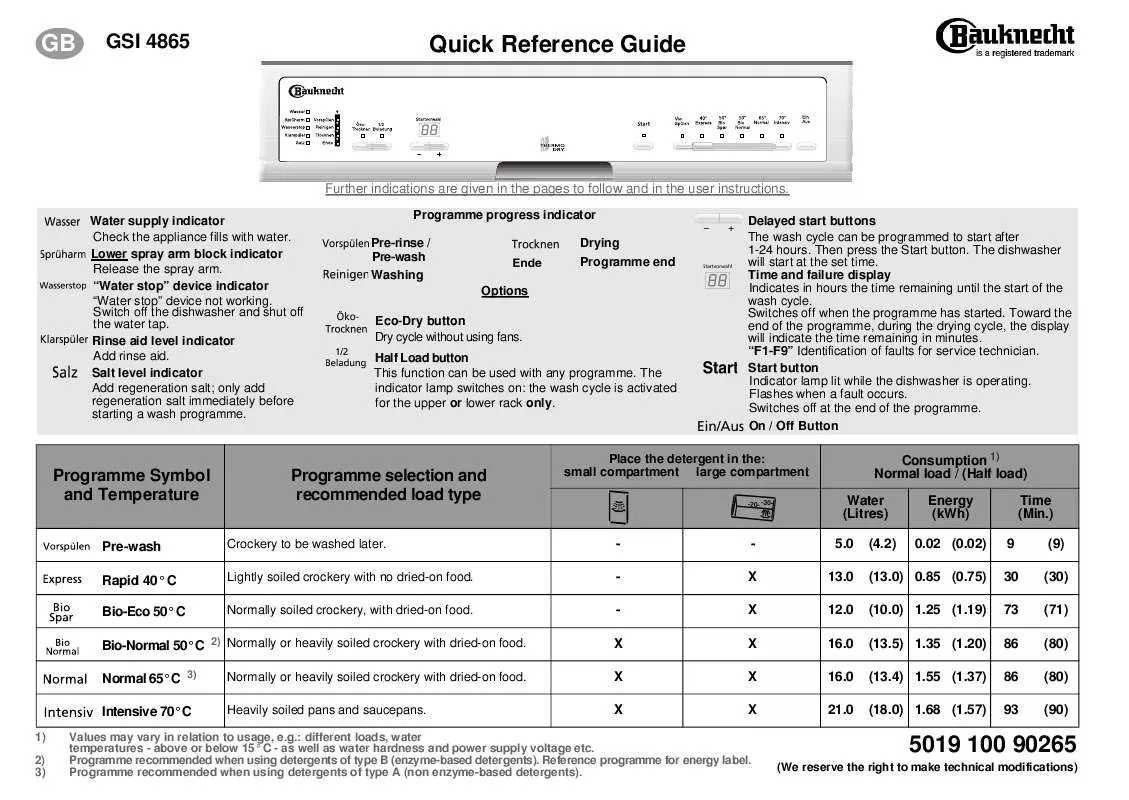 Mode d'emploi WHIRLPOOL GSI 4865/3 TW-IN