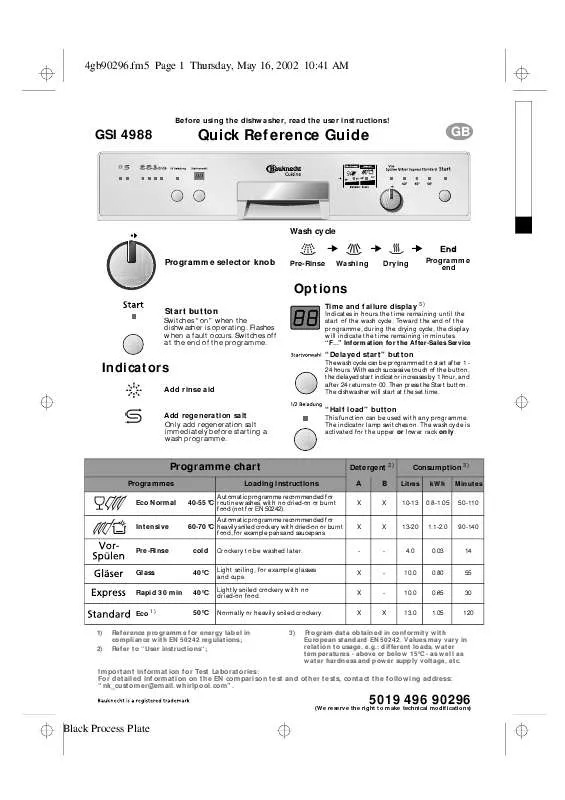 Mode d'emploi WHIRLPOOL GSI 4988-1 C AL