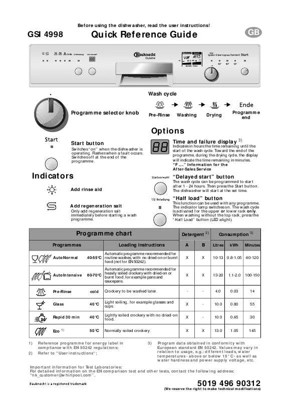 Mode d'emploi WHIRLPOOL GSI 4998 C AL