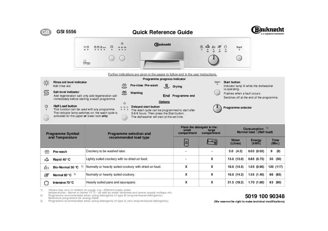 Mode d'emploi WHIRLPOOL GSI 5556 CTW-IN